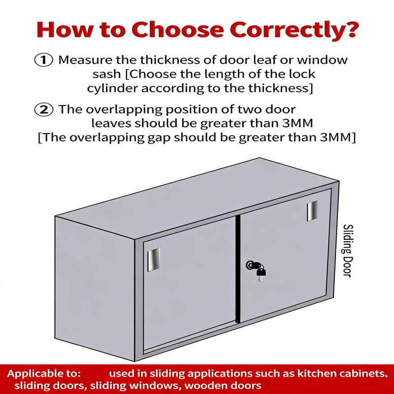 กุญแจล็อคทรงกระบอกแบบใช้ได้จริ - Furniture Hardware Suppliers บทวิจารณ์และราคา