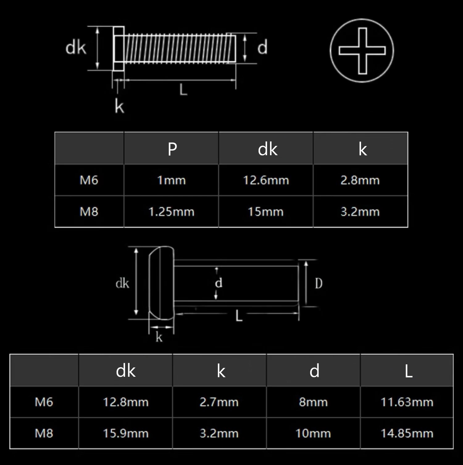ยี่เฉียนหยวน สกรูชิคาโกเหล็กคา - Furniture Hardware Barrel Nut บทวิจารณ์และราคา